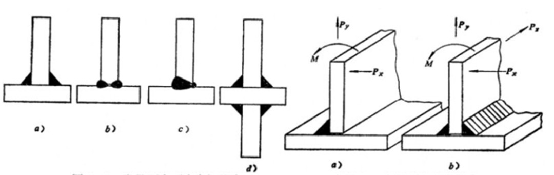 Wolung solusi kanggo masalah umum sing ditemoni sajrone operasi mesin las laser Genggam (11)