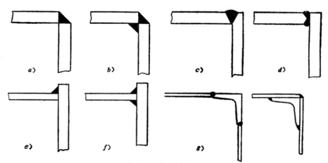 אַכט סאַלושאַנז צו פּראָסט פּראָבלעמס געפּלאָנטערט בעשאַס די אָפּעראַציע פון ​​כאַנדכעלד לאַזער וועלדינג מאשינען (12)