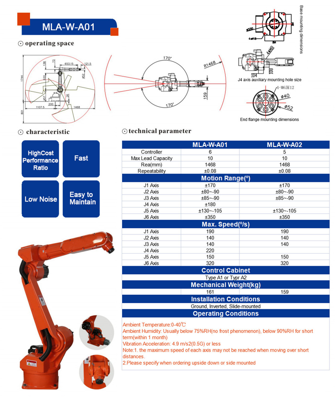 Mesin Kimpalan Laser Gentian Automatik Robotik 1000W 2000W 6 Paksi Ketepatan Tinggi dengan Penyuap Wayar (22)