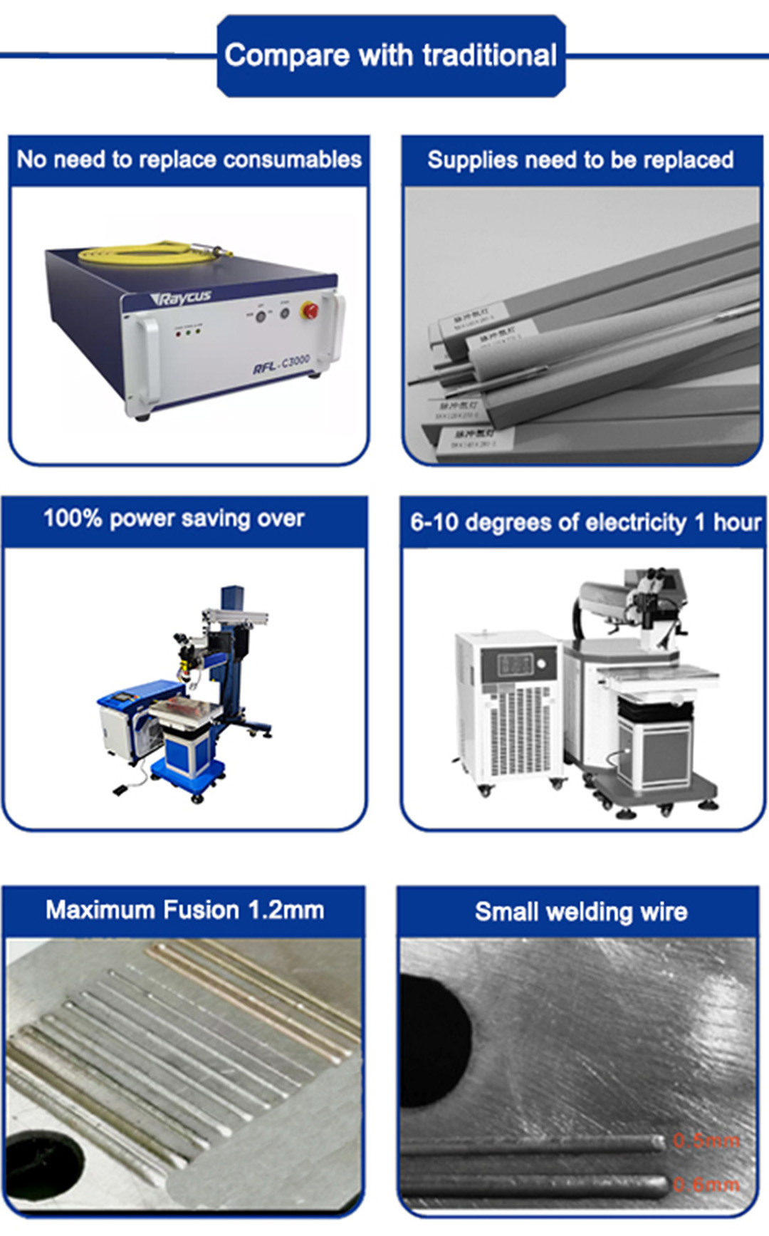 MavenLaser-1500W-2000W-Cantilever-Mould-Laser-Welder-neLifter-Arm-for-Precision-Mold-13
