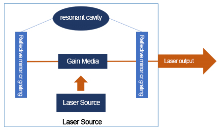 i-srd (2)