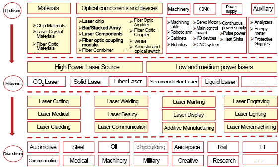 i-srd (6)