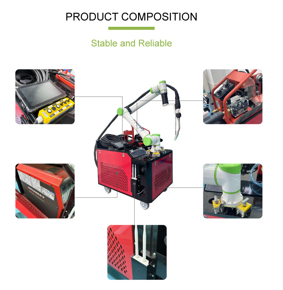 Cobot Robot Mig  (1)