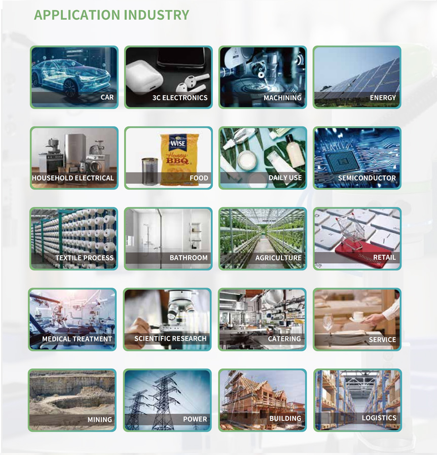 Twenty application industry thumbnails including automotive, electronics, food, semiconductor, medical and logistics