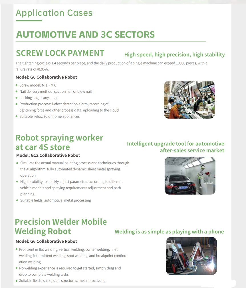 Automotive and 3C application cases of Chang Guangxi cobots including welding, spraying and AI inspection cells