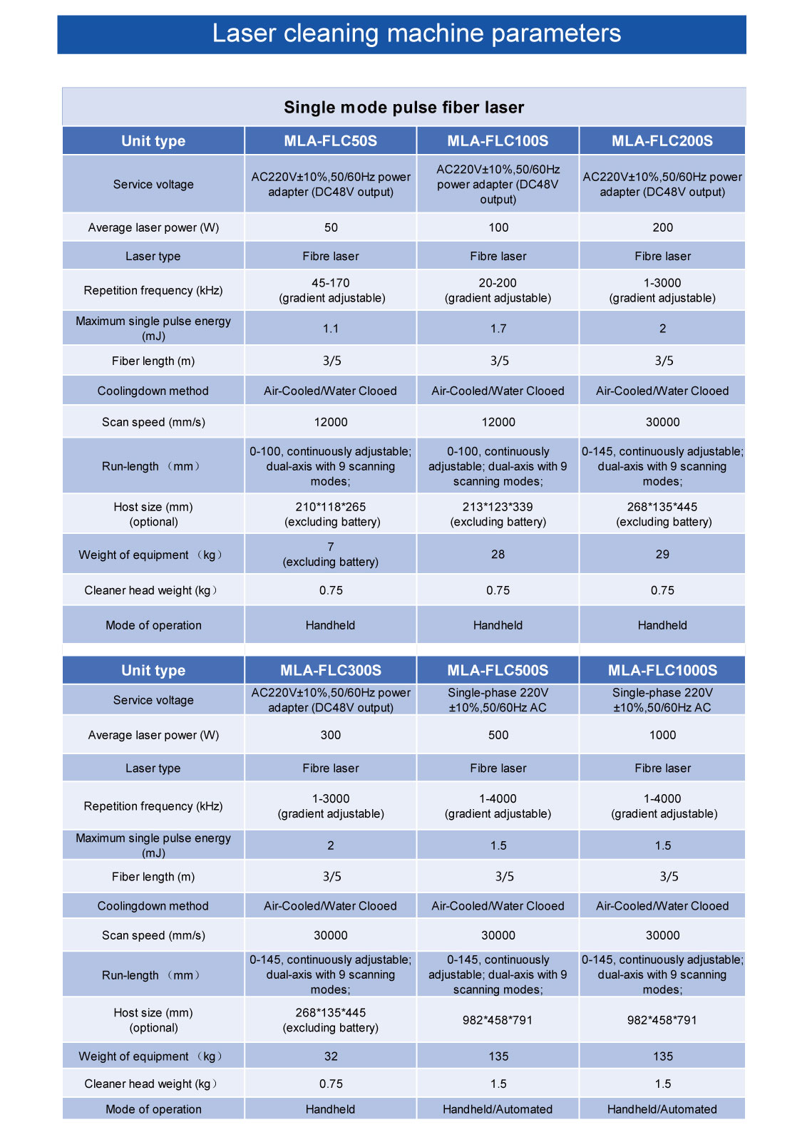 pluse-laser-cleaning_03