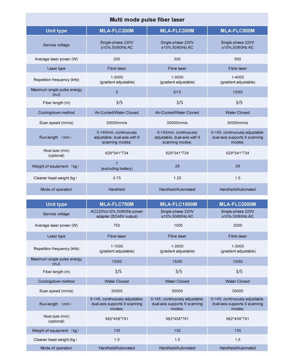 pluse-laser-cleaning_04