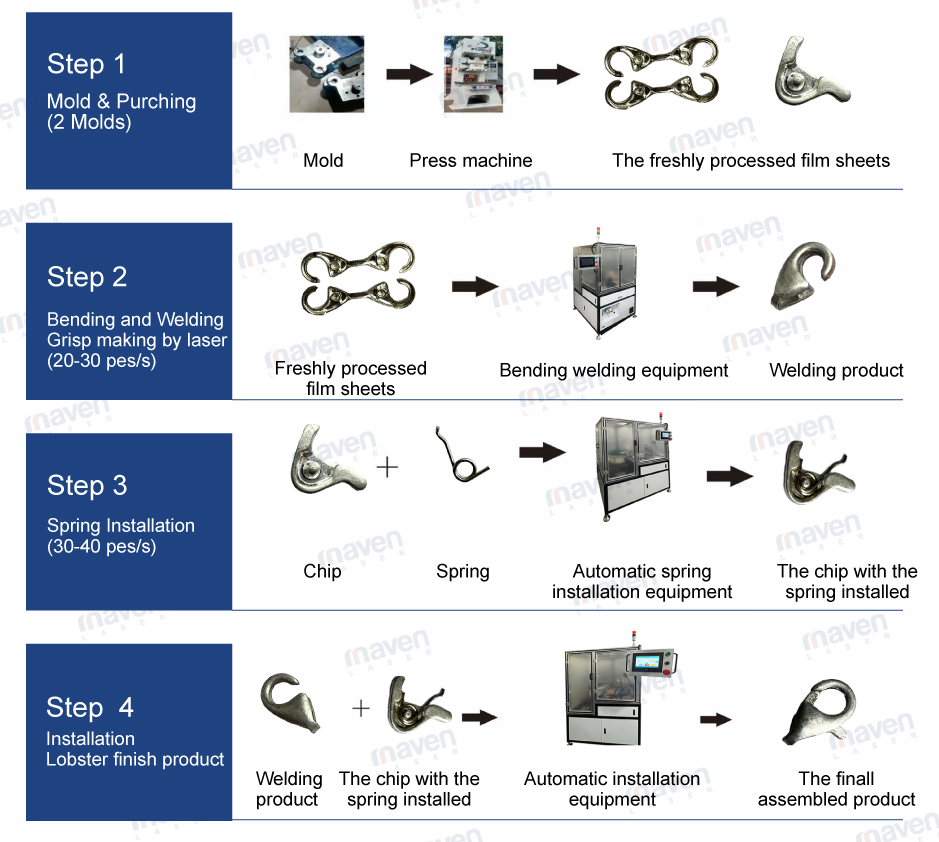 Jewelry Lobster / Fish  Lock