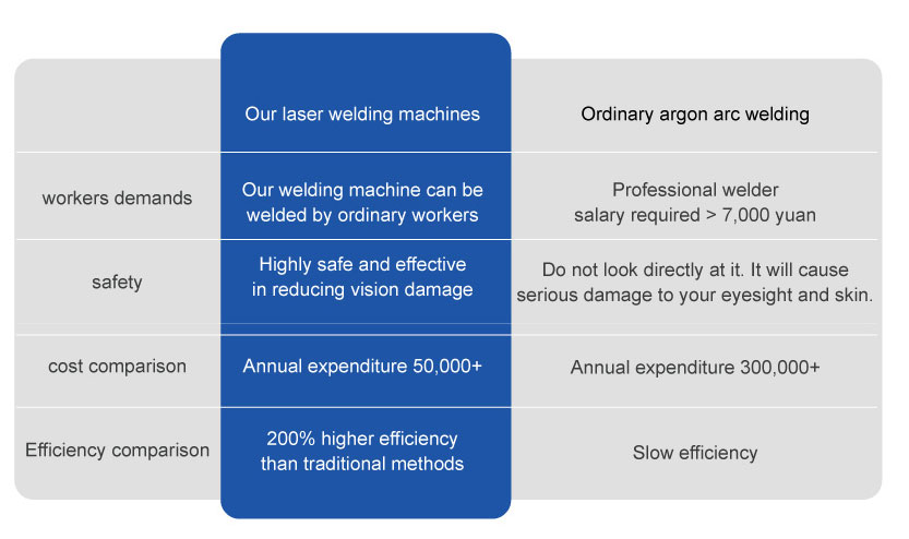 新款手持焊详情_07