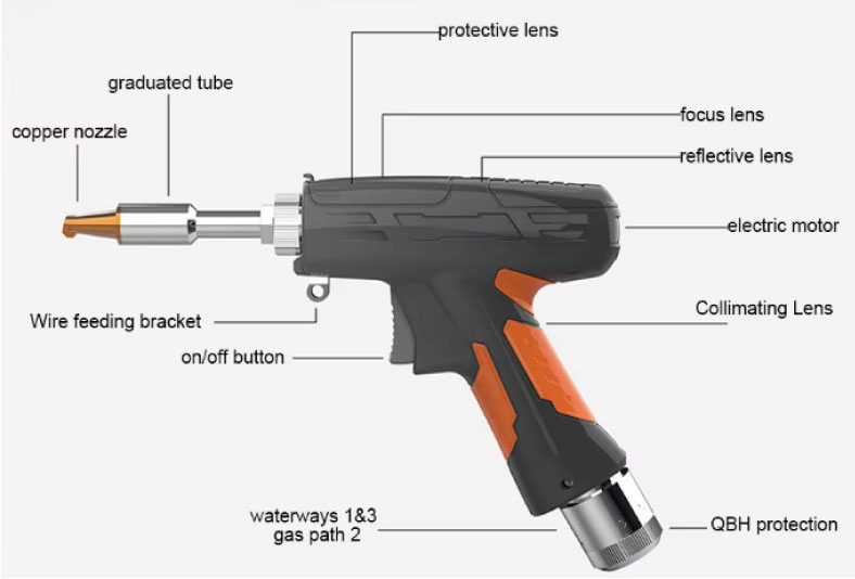 新款手持焊详情_10