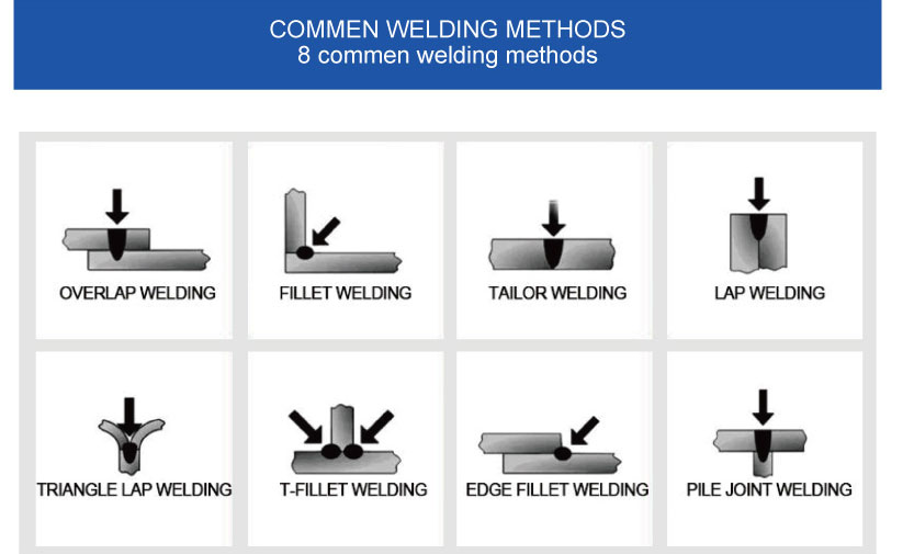 新款手持焊详情_13